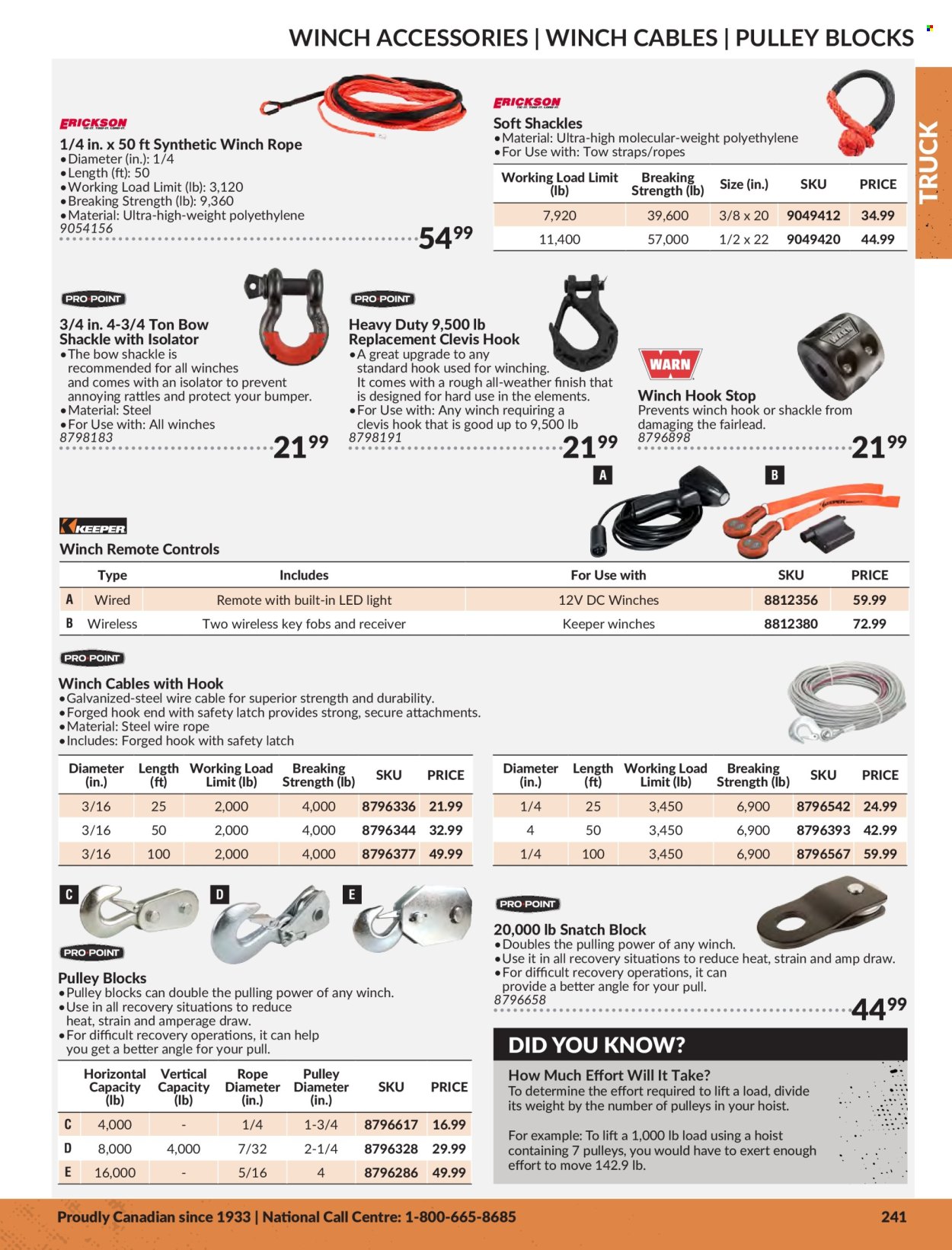 thumbnail - Princess Auto Flyer - Sales products - LED light, isolator, receiver, rope. Page 245.