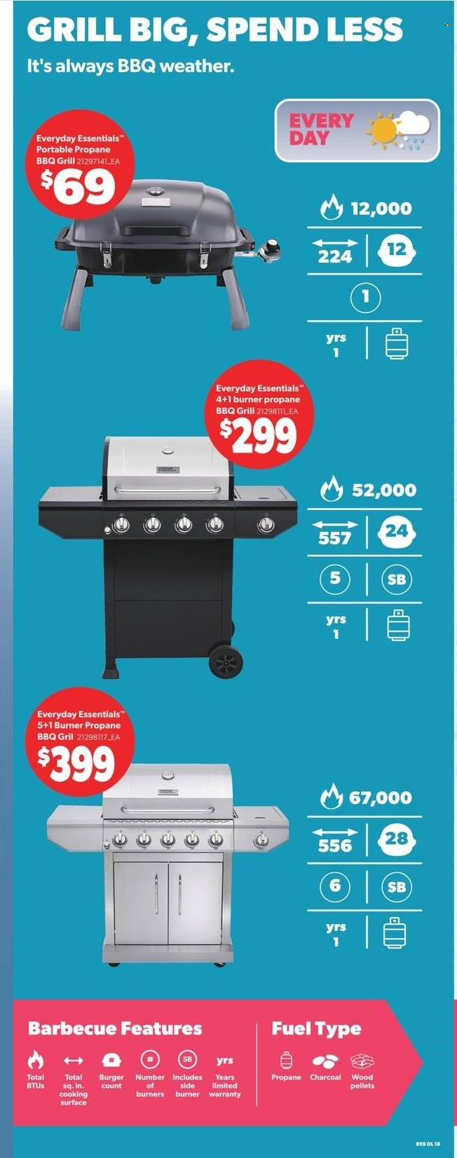 Real Canadian Superstore flyer - April 17, 2025 - May 28, 2025. Page 1
