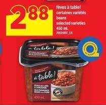 fèves à table!