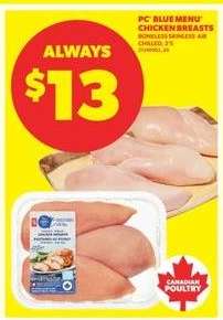 PC BLUE MENU CHICKEN BREASTS