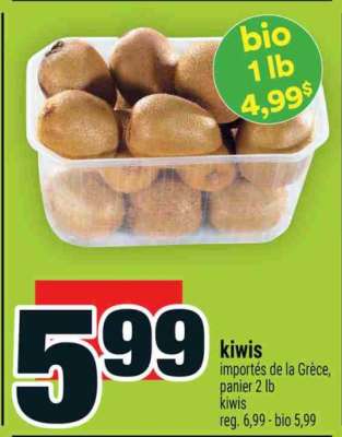 KIWIS