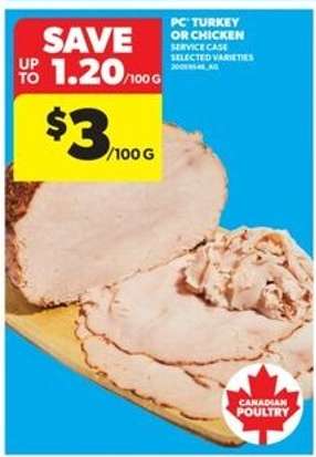 PC Turkey or Chicken