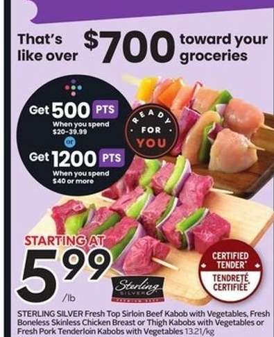 STERLING SILVER Fresh Top Sirloin Beef Kabob with Vegetables