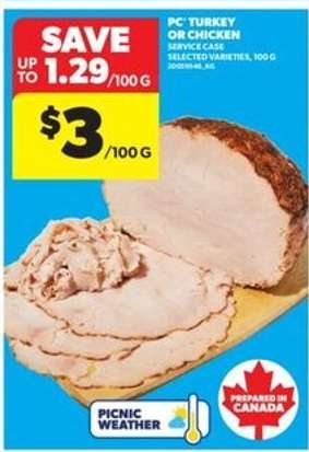 PC Turkey or Chicken