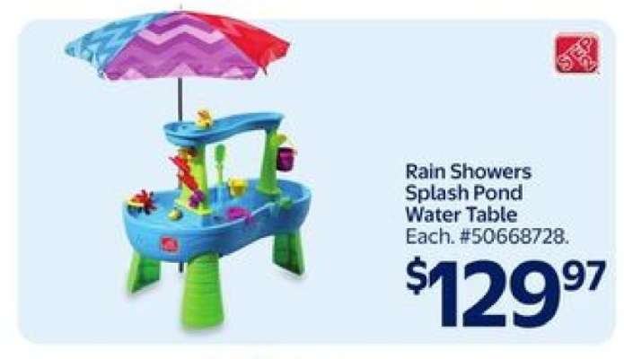 Rain Showers Splash Pond Water Table