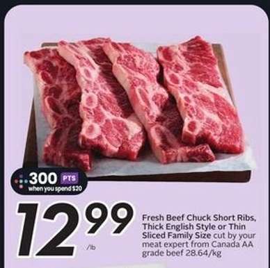 Fresh Beef Chuck Short Ribs