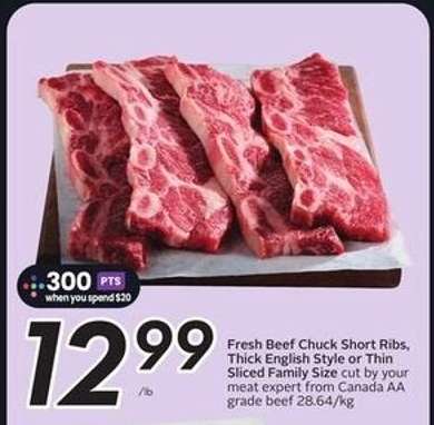 Fresh Beef Chuck Short Ribs