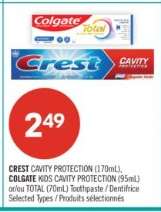 Crest Cavity Protection