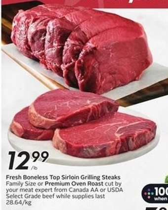 Fresh Boneless Top Sirloin Grilling Steaks
