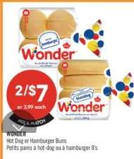 WONDER