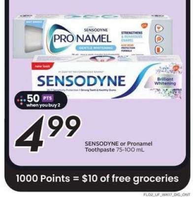 Sensodyne or Pronamel Toothpaste
