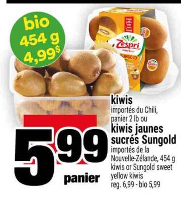 KIWIS